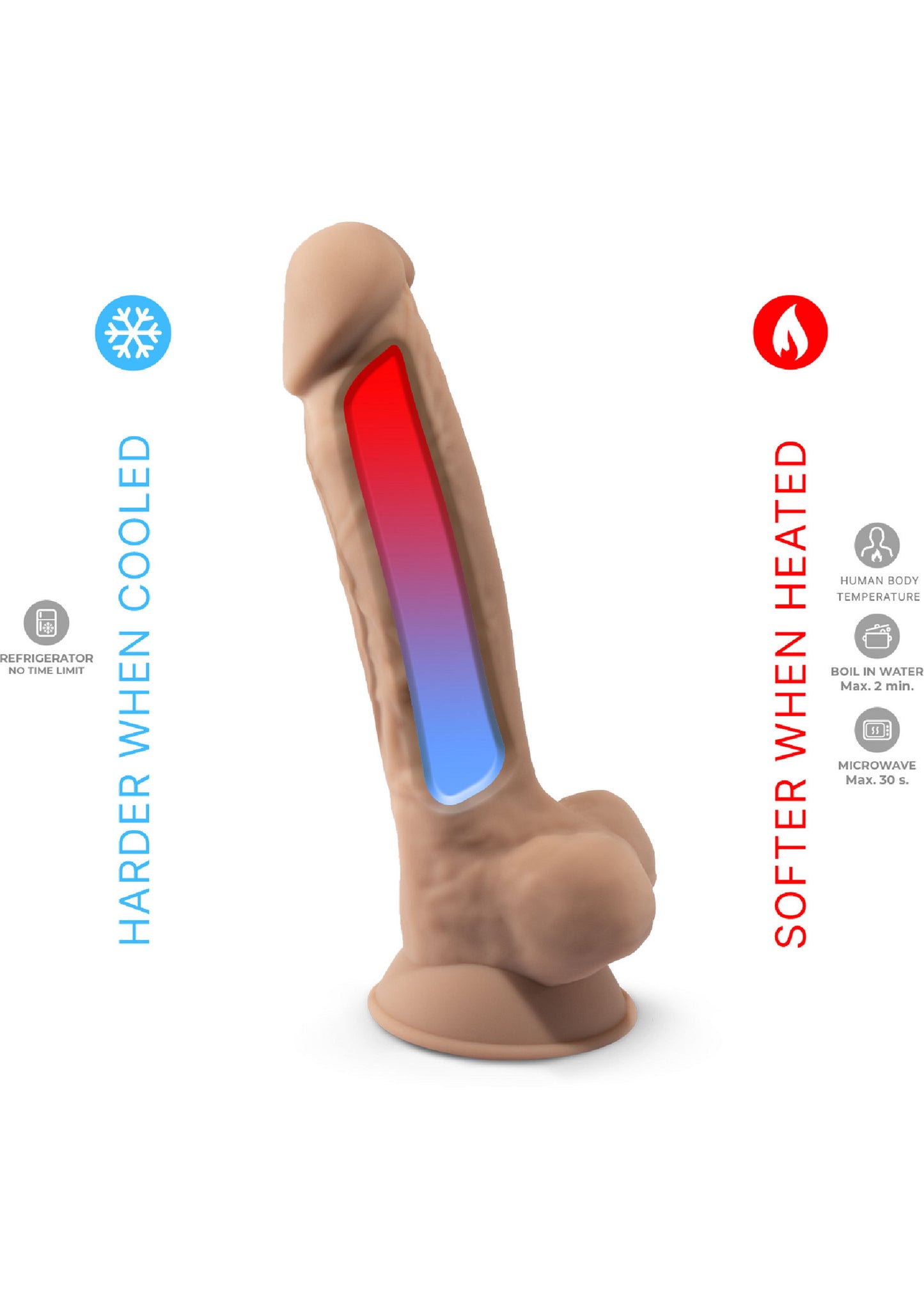 Silex-D Dildo Model 7 Inch SKIN - 5