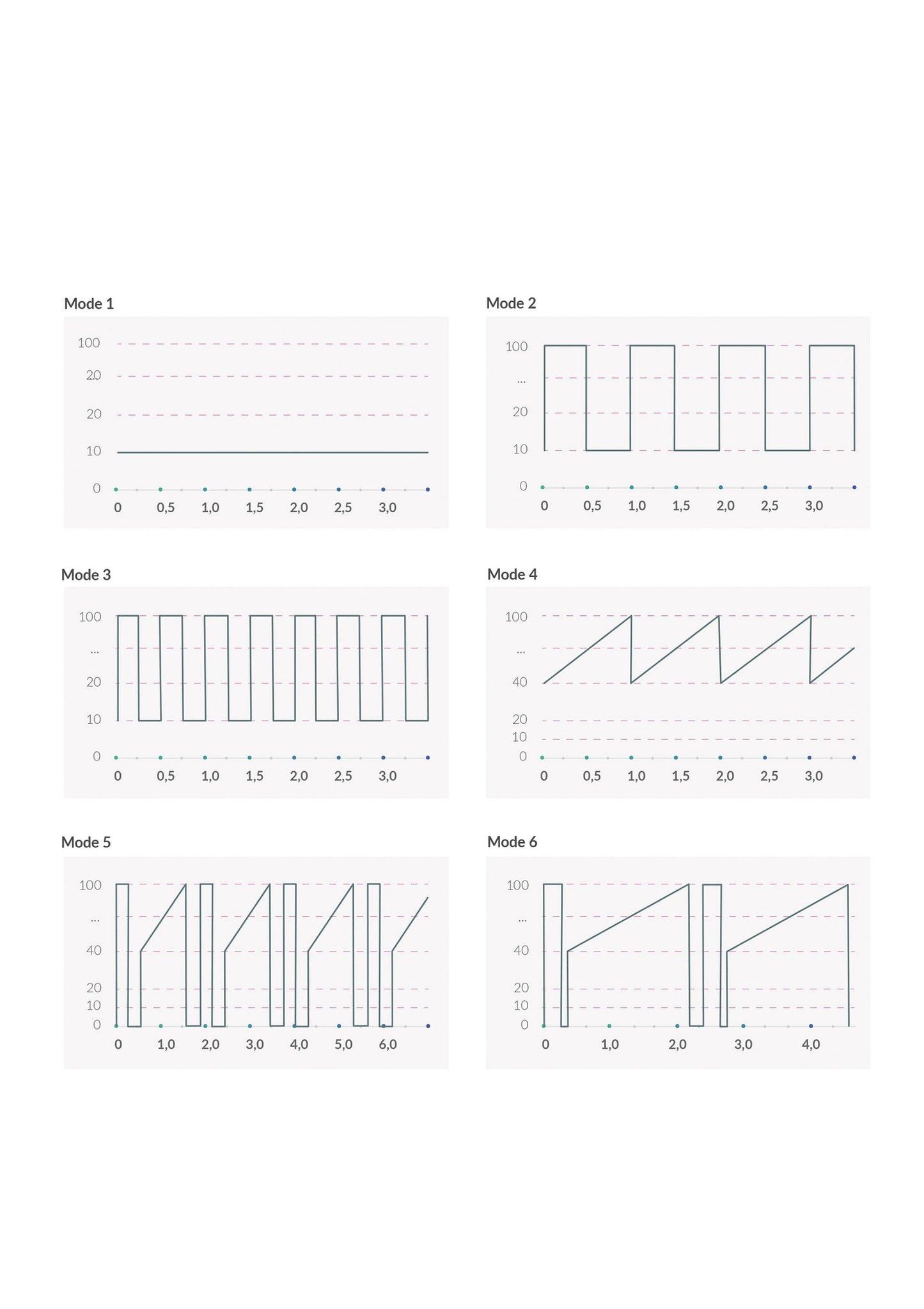 MyStim Real Deal Neal Vibrator BLUE - 7