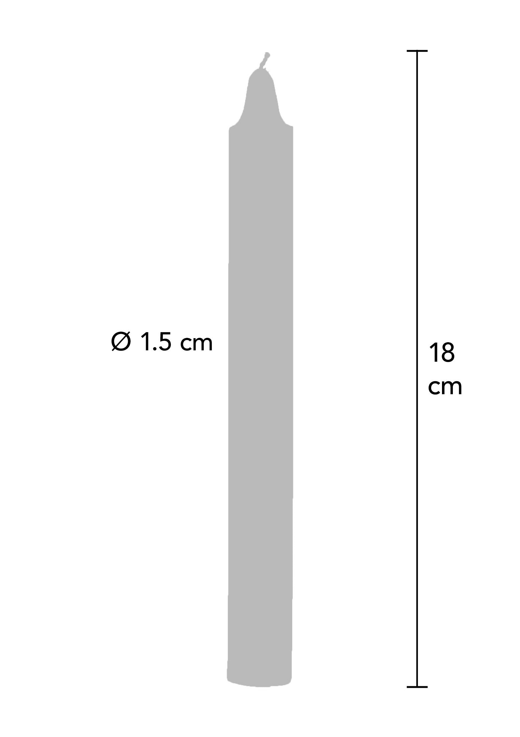 ToyJoy Classics Japanese Drip Candles MULTICOLOR - 2