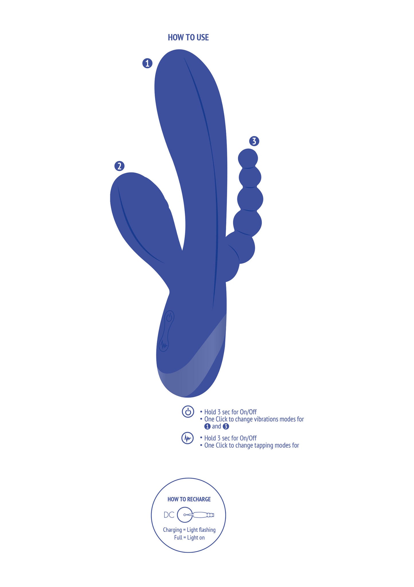 Xocoon Triple Love Vibrator BLUE - 5