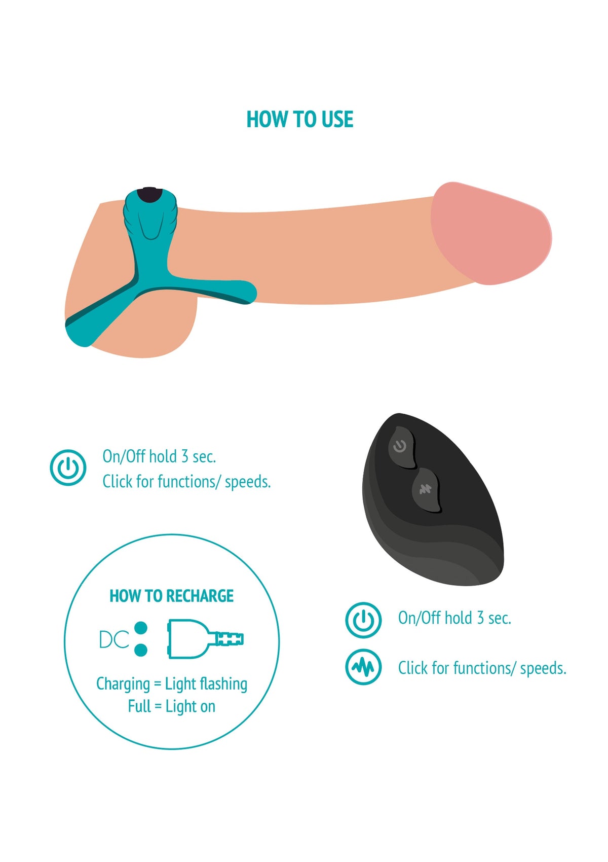 Bond Vibrating Couples Ring + Remote GREEN - 7