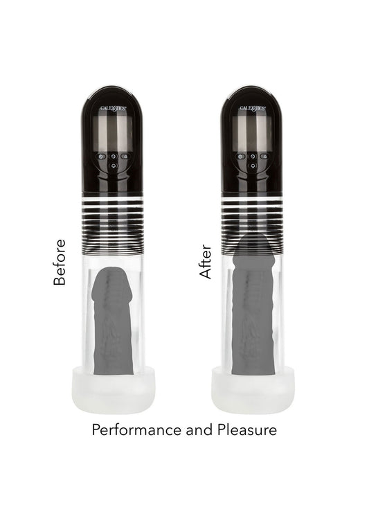 Advanced Automatic Smart Pump