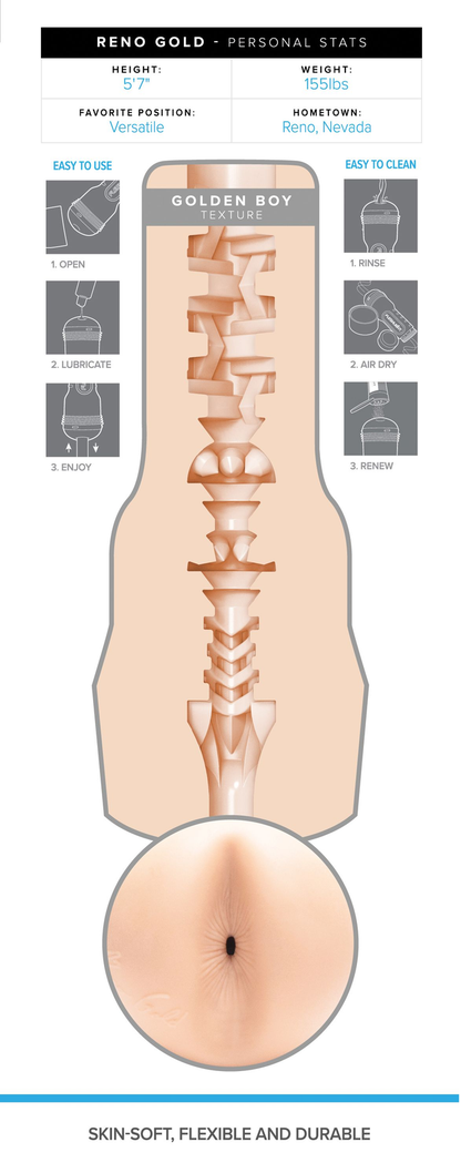 Fleshjack Boys - Reno Gold Golden Boy - 2