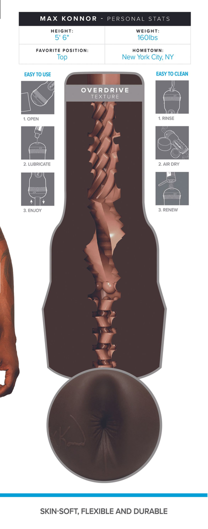 Fleshjack Boys - Max Konnor Overdrive - 4