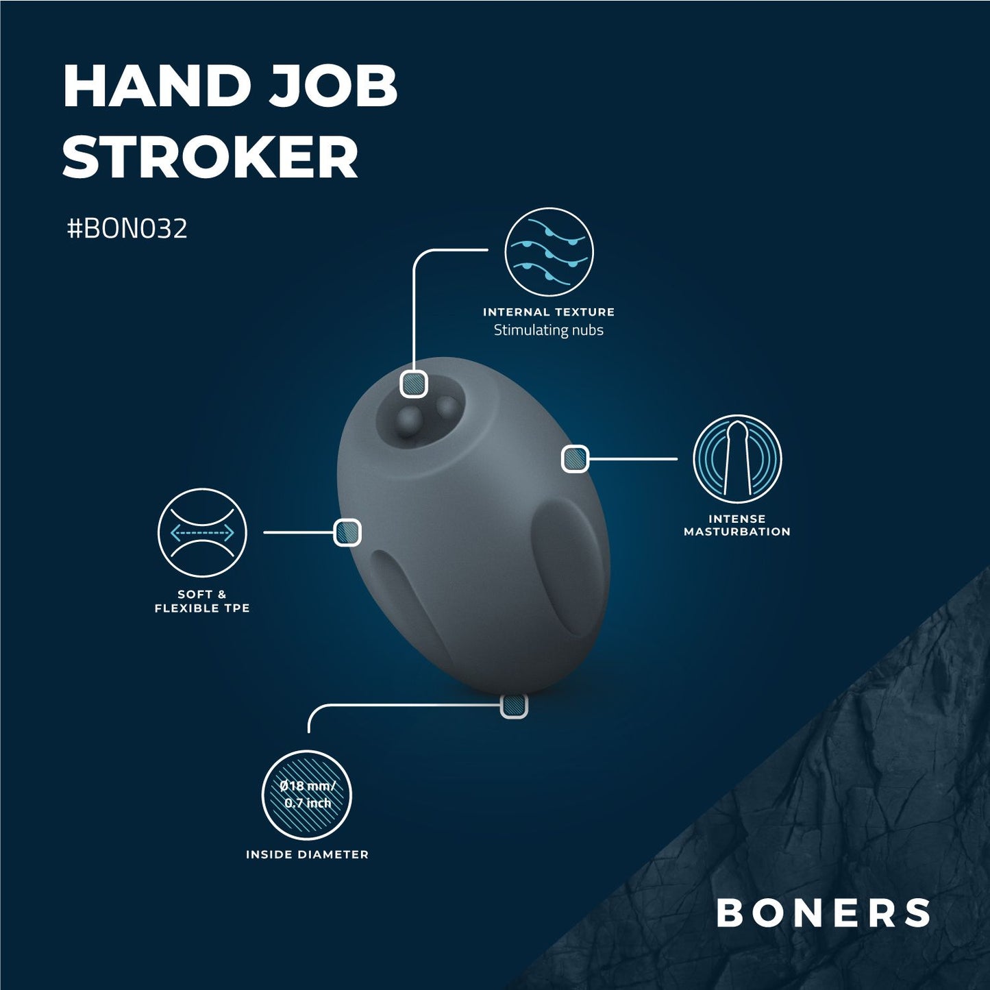 Boners Handjob Stroker - 5