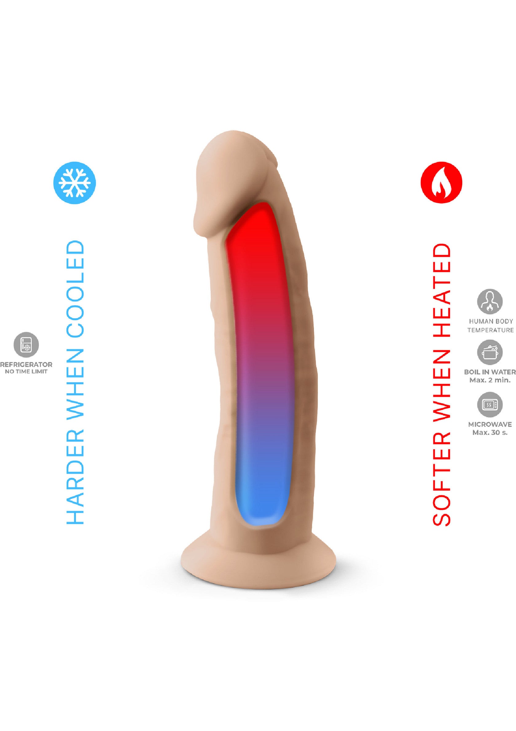 Silex-D Dong Model 7.5 Inch SKIN - 5