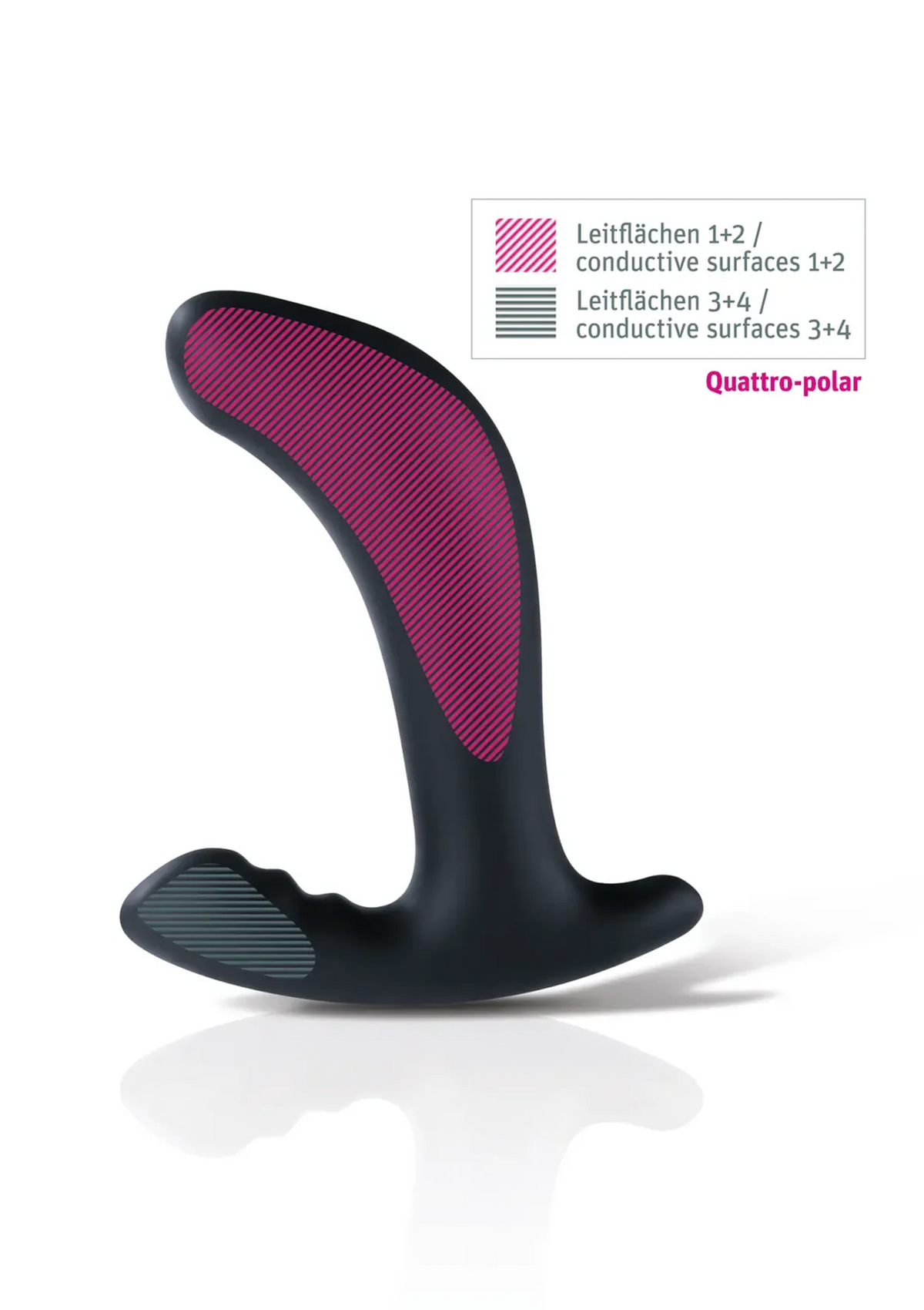 Mystim Twisting Tom BLACK - 4