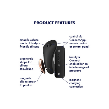 Little Secret - Panties Vibrator - Zwart Schwarz - 2