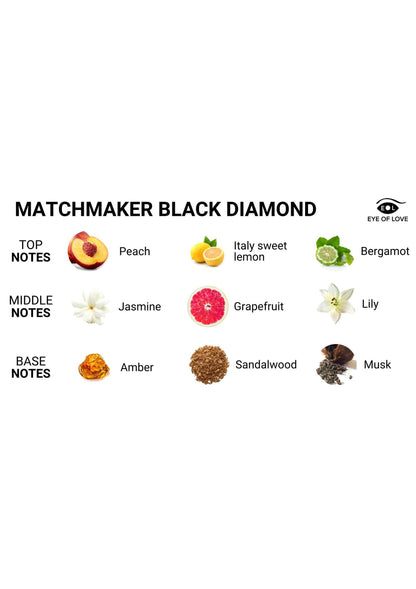 Matchmaker Pheromone Massage Candle Black 596 150 - 0